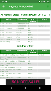 AR Lottery Results(圖5)-速報App
