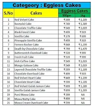 CakeZone menu 2