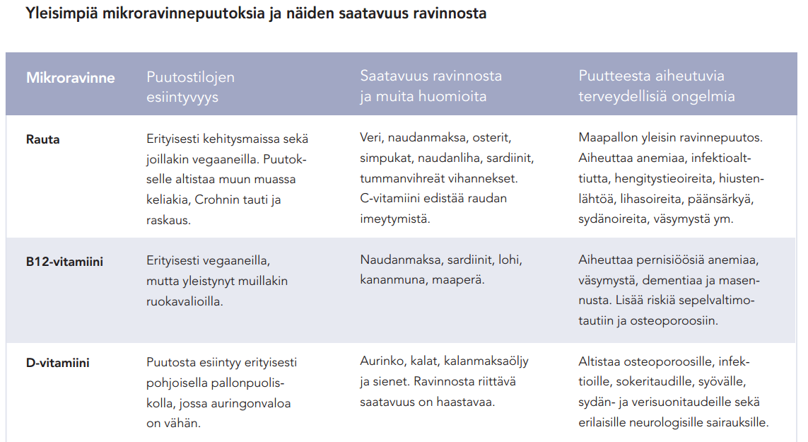 biohakk-puutokset.png