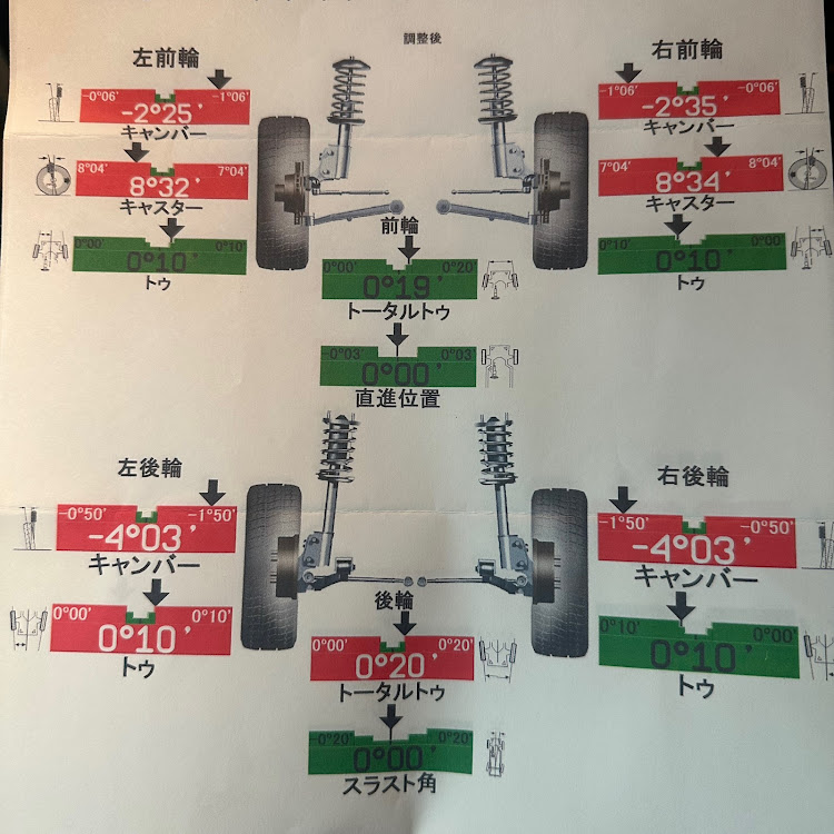 の投稿画像2枚目