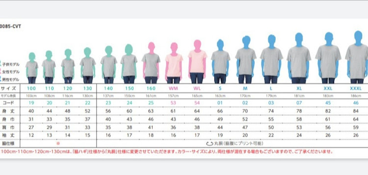 の投稿画像3枚目