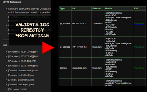 VTotal Checker