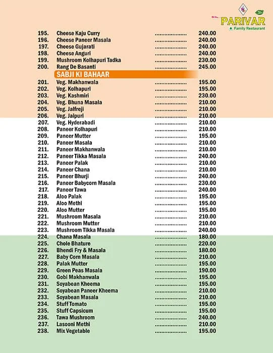 Dil Se Parivar menu 