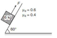 Rough inclined plane