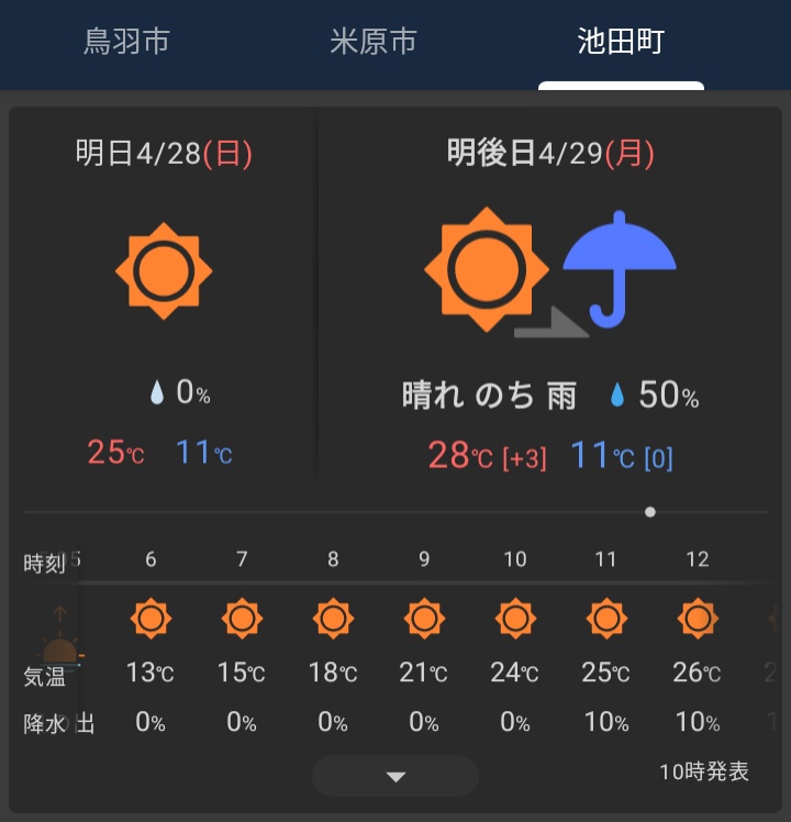 の投稿画像4枚目