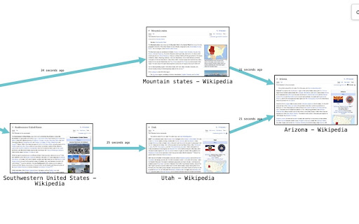 Chrome Browsing Visualizer screenshot 2
