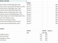 Chakhna On Wheels menu 4