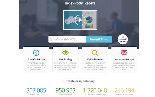 Index podnikateľa