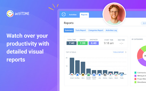 actiTIME: Time Management Assistant