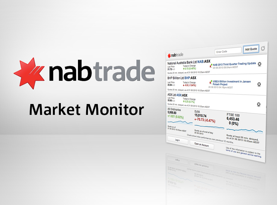 nabtrade market monitor Preview image 1