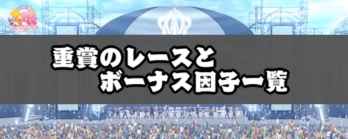 ウマ娘_重賞のレースとボーナス因子一覧