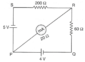 Kirchhoff's laws