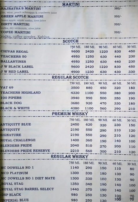 Rajratna Executive menu 