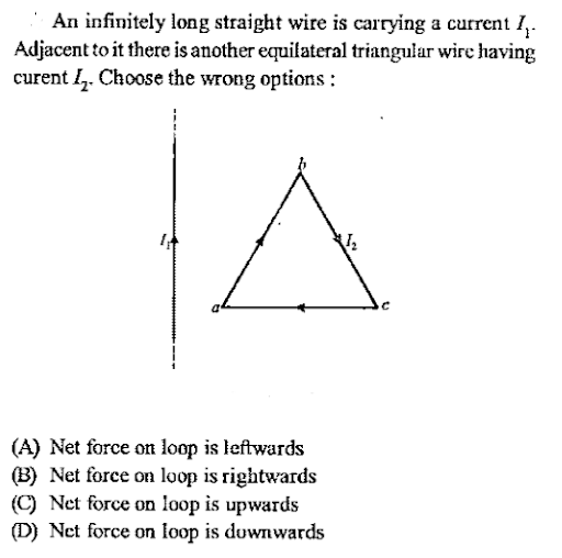 Force on current carrying wire