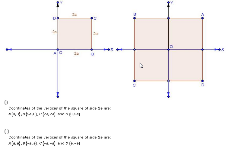 RD-Sharma-class 10-Solutions-Chapter-14-Coordinate Gometry-Ex-14.1-Q2