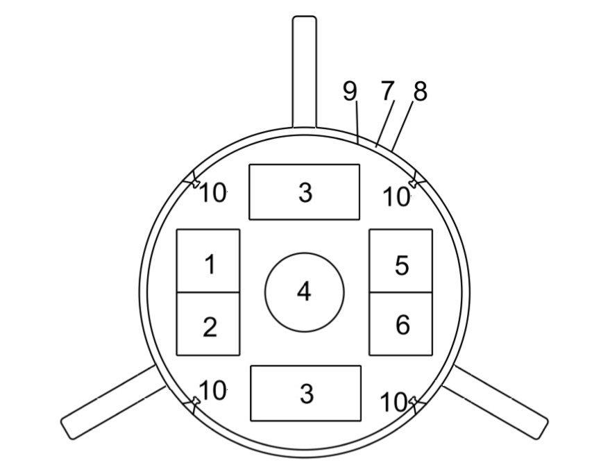 Station internal configuration