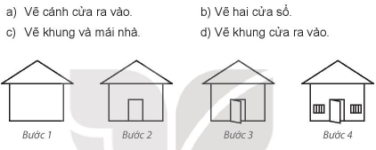 Giải bài 14 Em thực hiện công việc như thế nào?