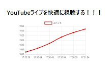 YouTubeライブを快適に視聴する！！！ small promo image