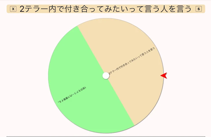 「290人いったら何やるかについて」のメインビジュアル