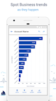 CRM Analytics Screenshot