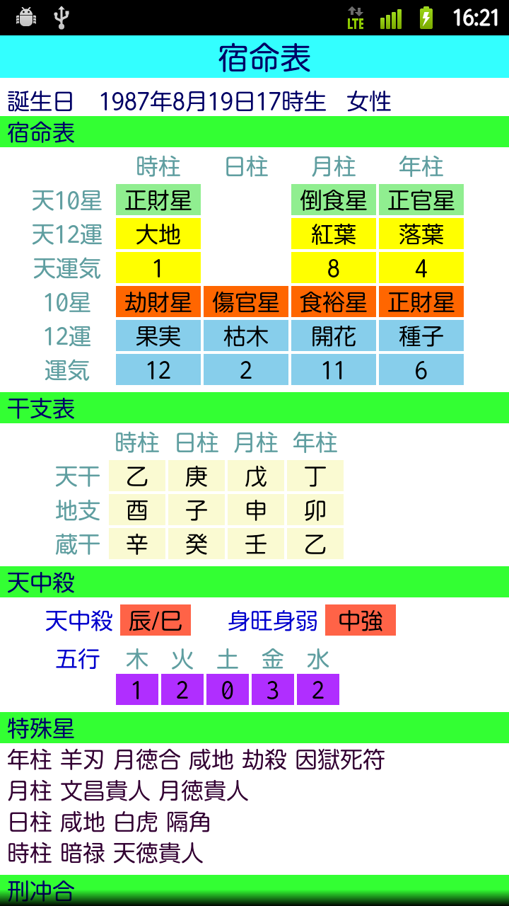 八雲四柱推命２０１６年版 Screen 3