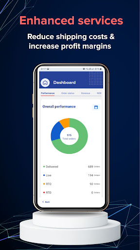 Pickrr - Shipping Solution