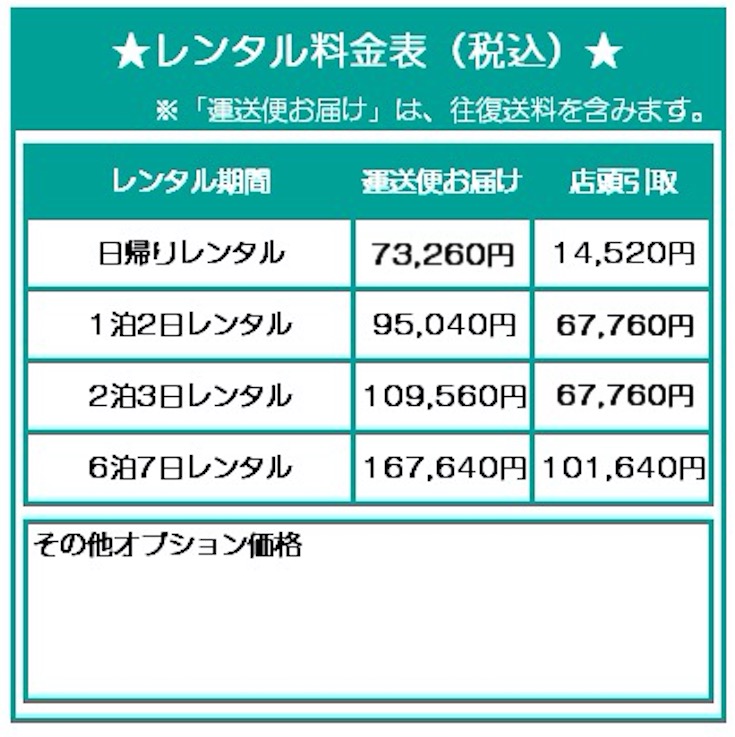 格安国産】 ヤフオク! 杭打ち機 杭打機 約25万円の品 ゼノアに負けない...