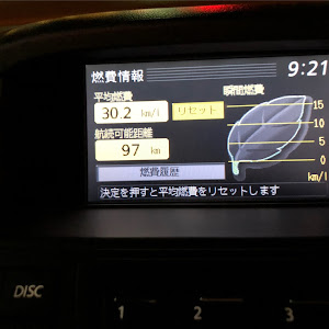 シーマ HF50