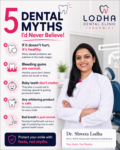 Lodha dental clinic endowiz — business photo 2
