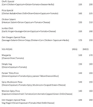 OMR - Burgers menu 2