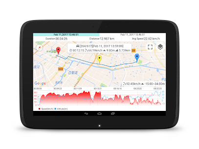 Speed View GPS Pro (MOD) 10