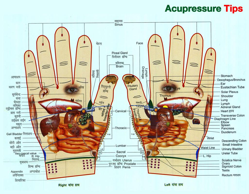 acupressure