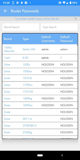 WiFi Router Manager  – Whois,Who is on My WiFi
