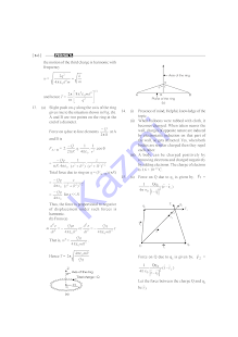 Class 12 Physics Exemplar Solutions(圖8)-速報App