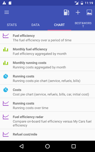 My Cars (Fuel logger++)