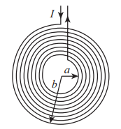 Magnetic field