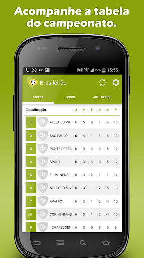 免費下載運動APP|Brasileirão 2015 app開箱文|APP開箱王