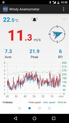 Windy Anemometerのおすすめ画像2