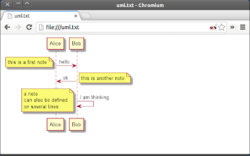 PlantUML Viewer Multipage