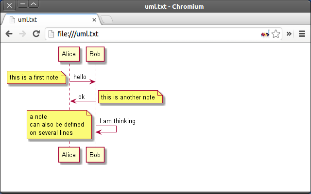 PlantUML Viewer Multipage Preview image 0