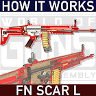 How it Works: FN SCAR 2.1.9f7