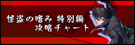 怪盗の嗜み 特別編攻略