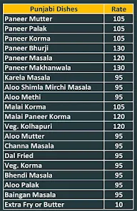 Mysore Boarding menu 4