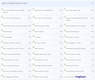 Natraj Sweets Corner menu 2