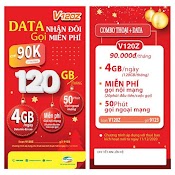 Sim Viettel V120Z V120N 4Gb 1 Ngày, V150Z, V150N 6Gb/Ngay Gọi Nội Mạng Miễn Phí. 50 Phút Ngoại Mạng.