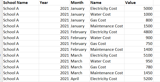 Table, Excel

Description automatically generated