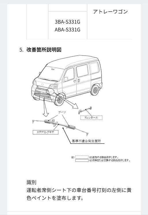 の投稿画像3枚目