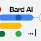 Google Bard AI