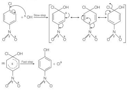 Solution Image