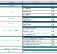 Jumboking - Indian Burger menu 2